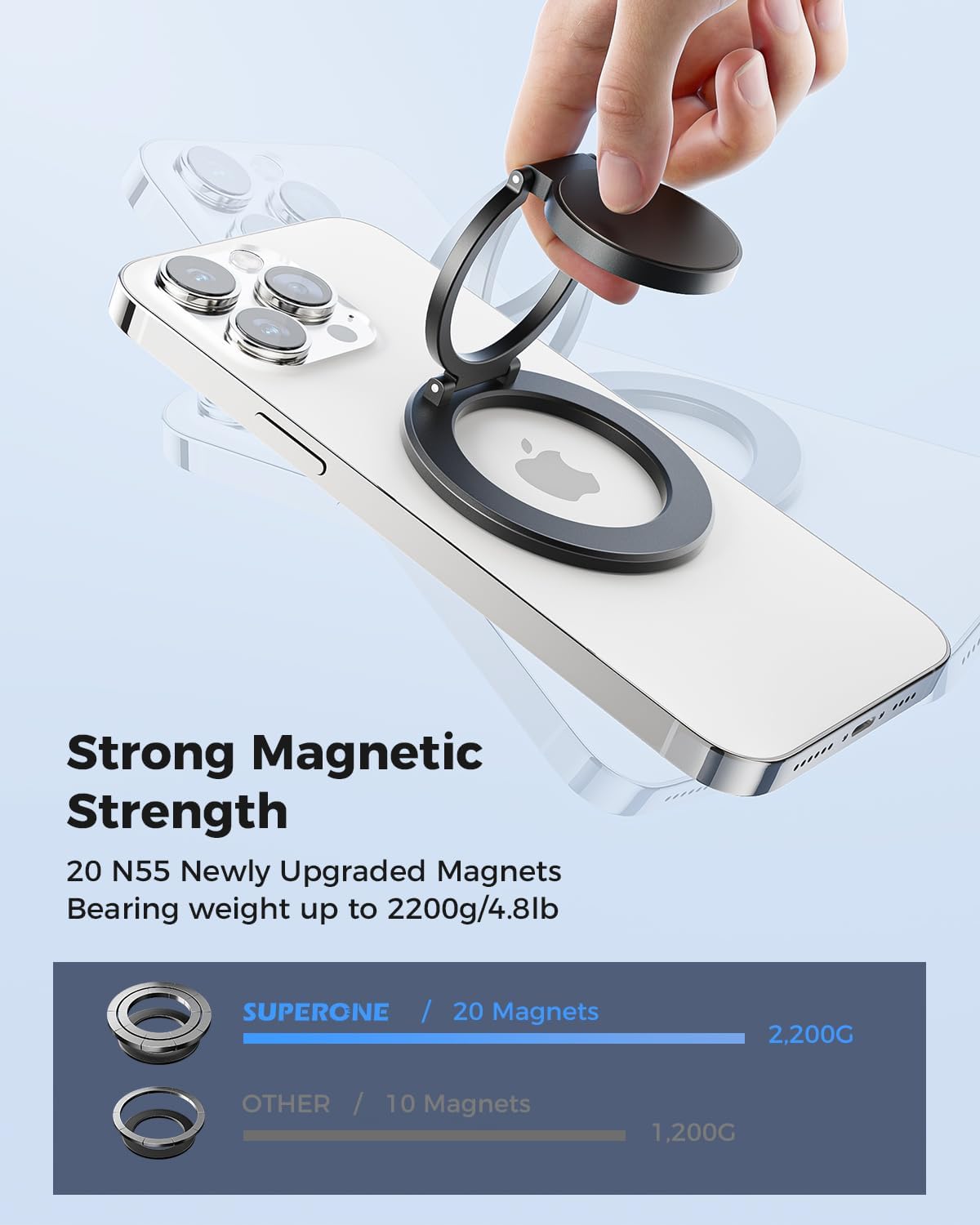 Enhance Your Device Experience with the Magnetic Ring Holder: Dual-Sided MagSafe Grip & Kickstand for All iPhones
